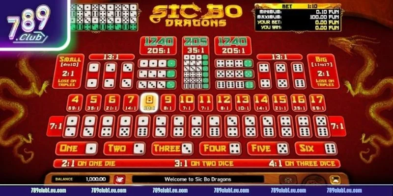Một vài kỹ năng chơi Sicbo 789CLUB dễ thắng.